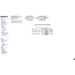 PFSENSE+ MONITORING