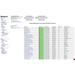 PFSENSE+ MONITORING (HOST/MES)