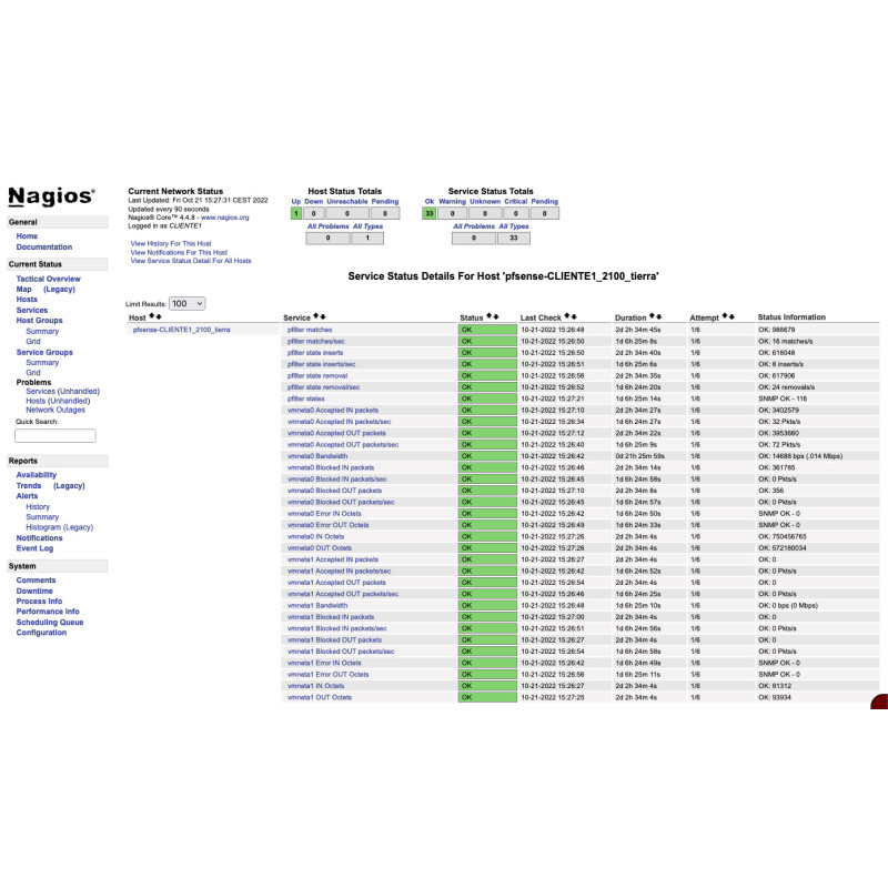 PFSENSE+ MONITORING (HOST/MES)