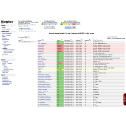 PFSENSE+ MONITORING (HOST/MES)