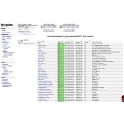 PFSENSE+ MONITORING