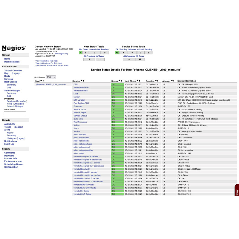 PFSENSE+ MONITORING (HOST/MES)