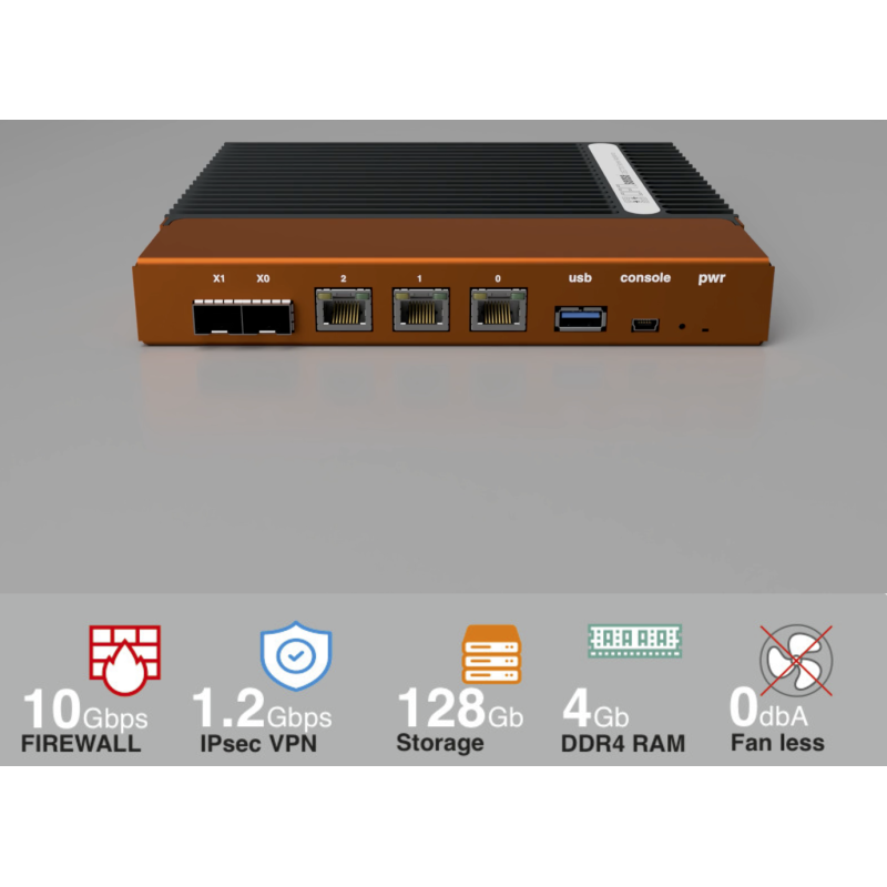 DEC740 – OPNsense® Desktop Security Appliance