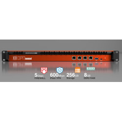 DEC2687 – OPNsense® Rack...