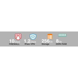 DEC2770 – OPNsense® Rack Security Appliance