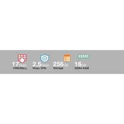 DEC3852 – OPNsense® Rack Security Appliance