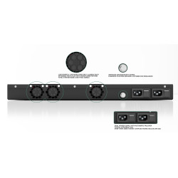 DEC4280 – OPNsense® Rack Security Appliance